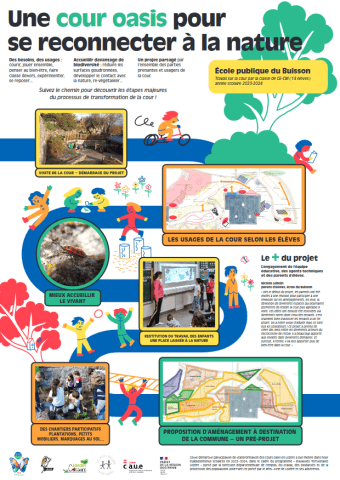 Visuel Cours oasis en Lozère